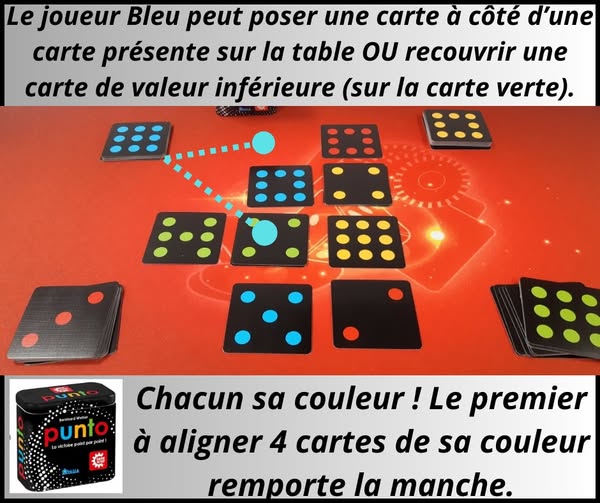 4 petits jeux d'ambiance 5